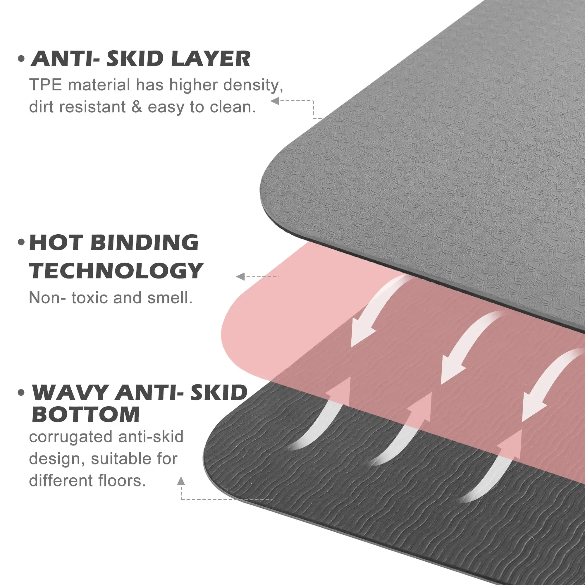 Can a yoga mat reduce pressure on knees and elbows?
