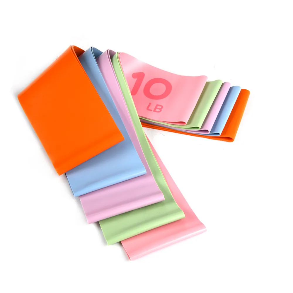 Why are mini loop band products popular in wellness markets?