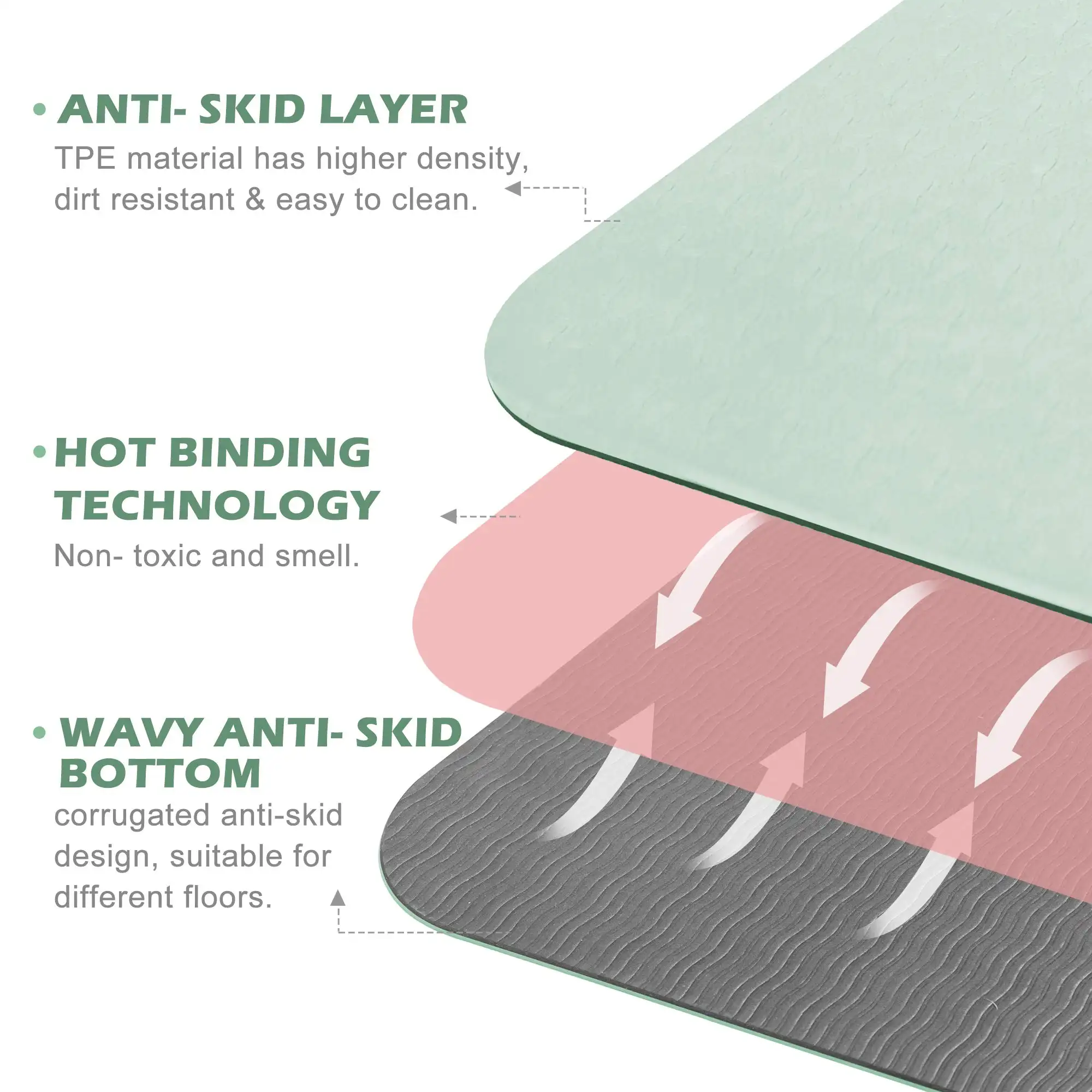 How to Choose the Right Yoga Mat for Different Practice Needs