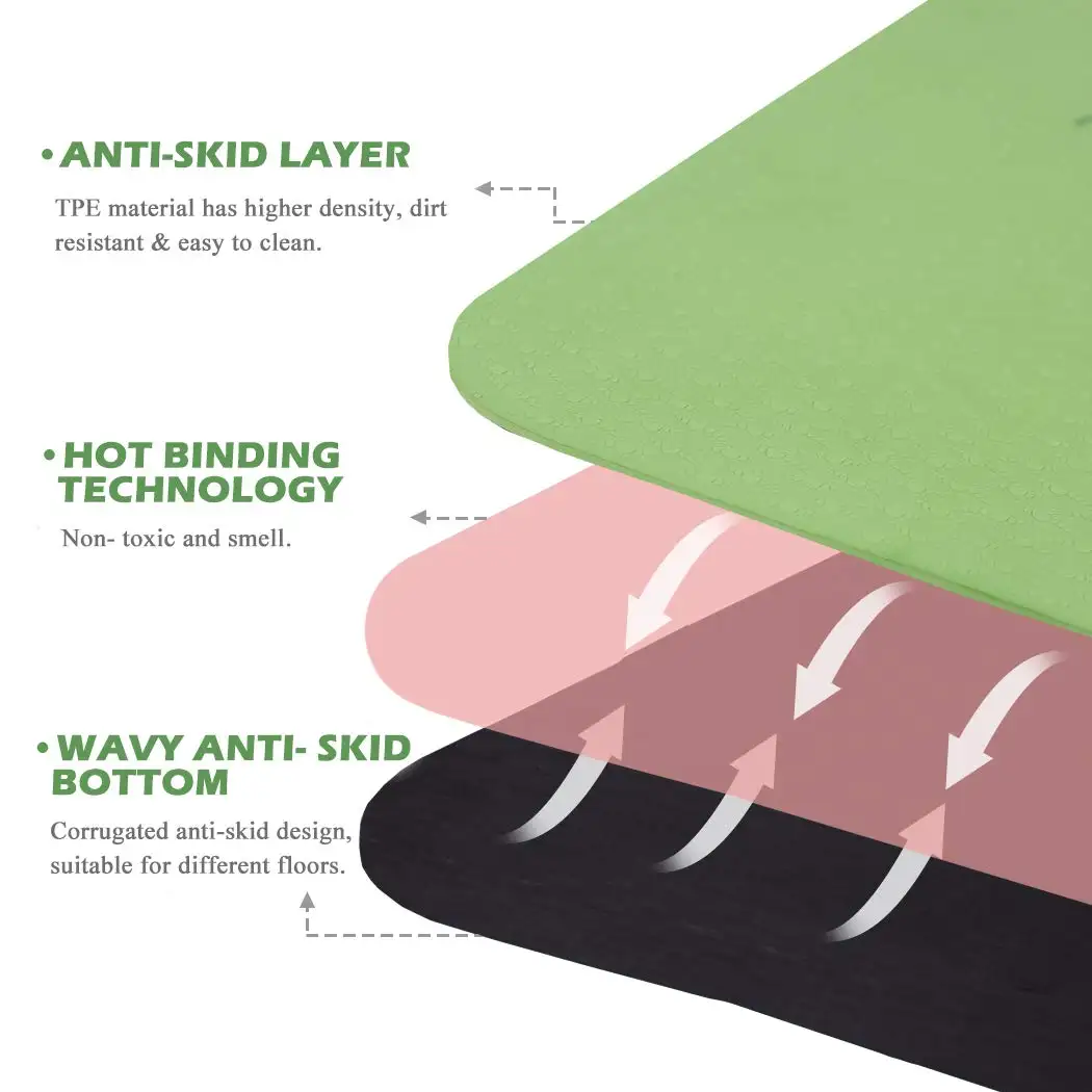 How do yoga mat products improve workout consistency at home?